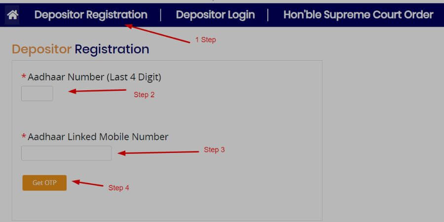 Sahara Refund Portal Online Apply Process